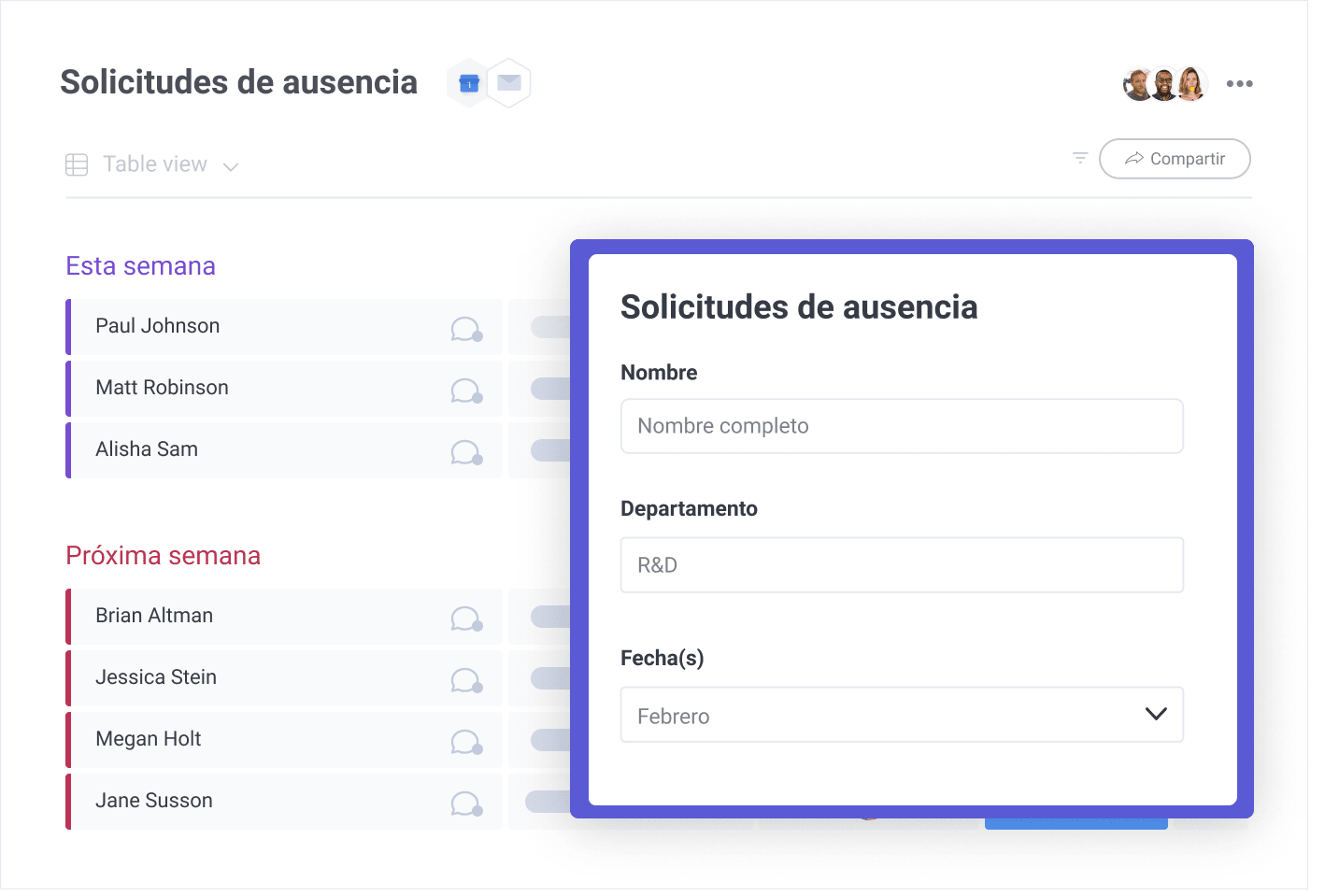 Tablero para las solicitudes de permisos